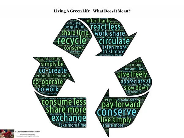 A recycle symbol with words in it on how to live a greener life.