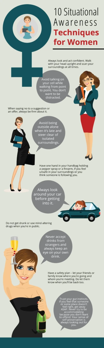 An infographic talking about situational awareness for women.