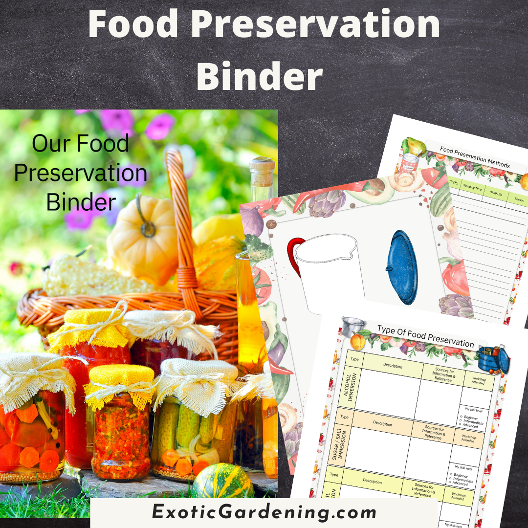 Food Preservation Binder Printables