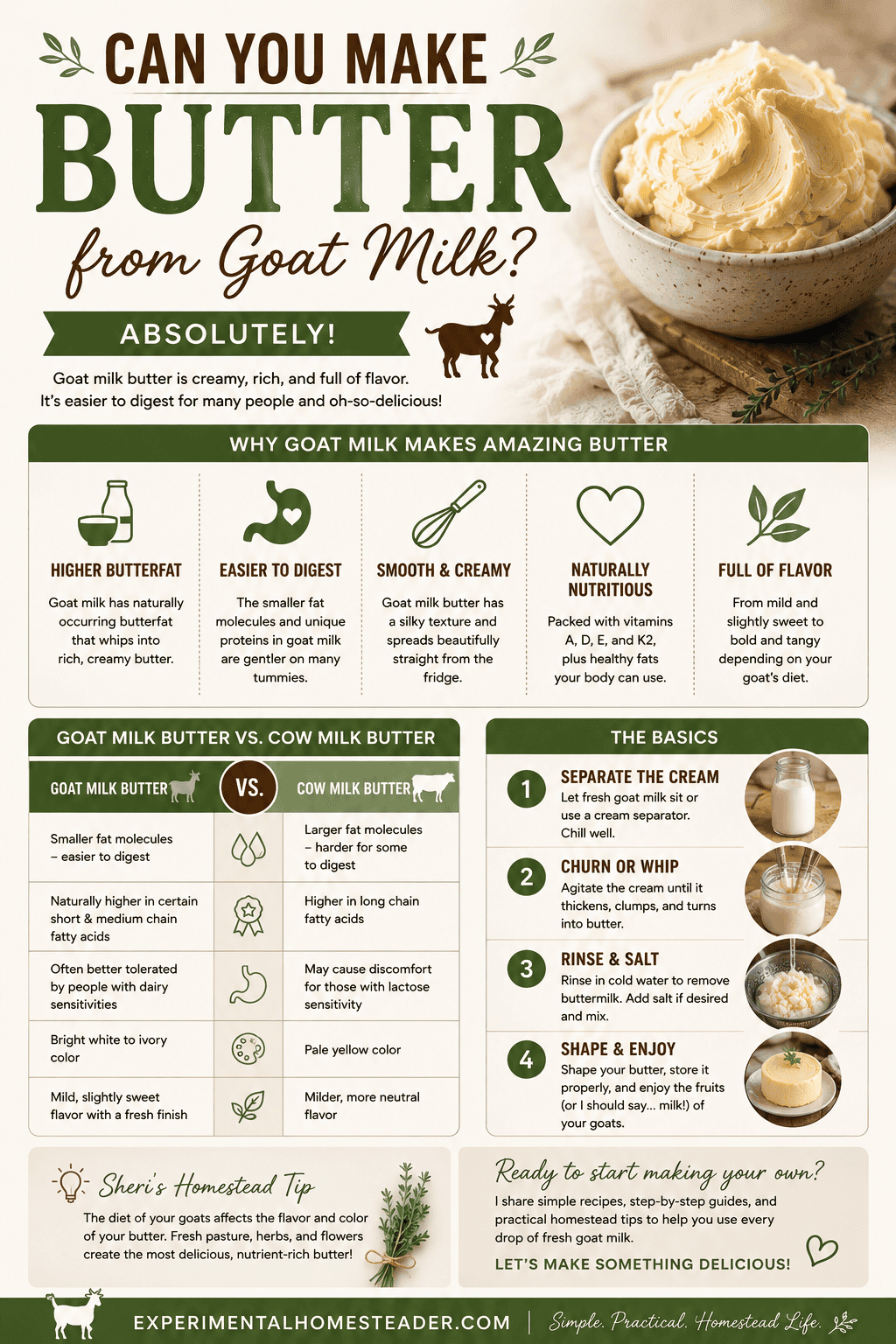 Infographic explaining why goat milk makes excellent homemade butter and comparing goat milk butter to cow milk butter.